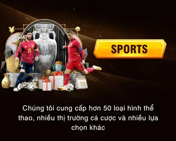 Sử dụng mật khẩu mạnh và duy nhất